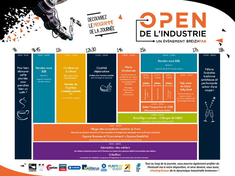 Programme-OPEN2019