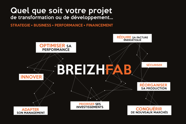 Visuel-BreizhFab-Publicom